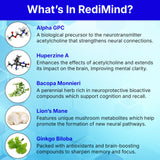RediMind, capsules hericium erinaceus, champignon adaptatif pour la concentration.