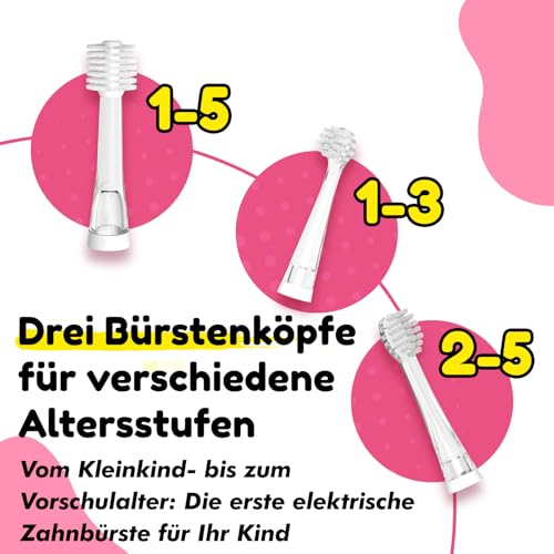 Conception robuste et durable idéale pour les petites mains