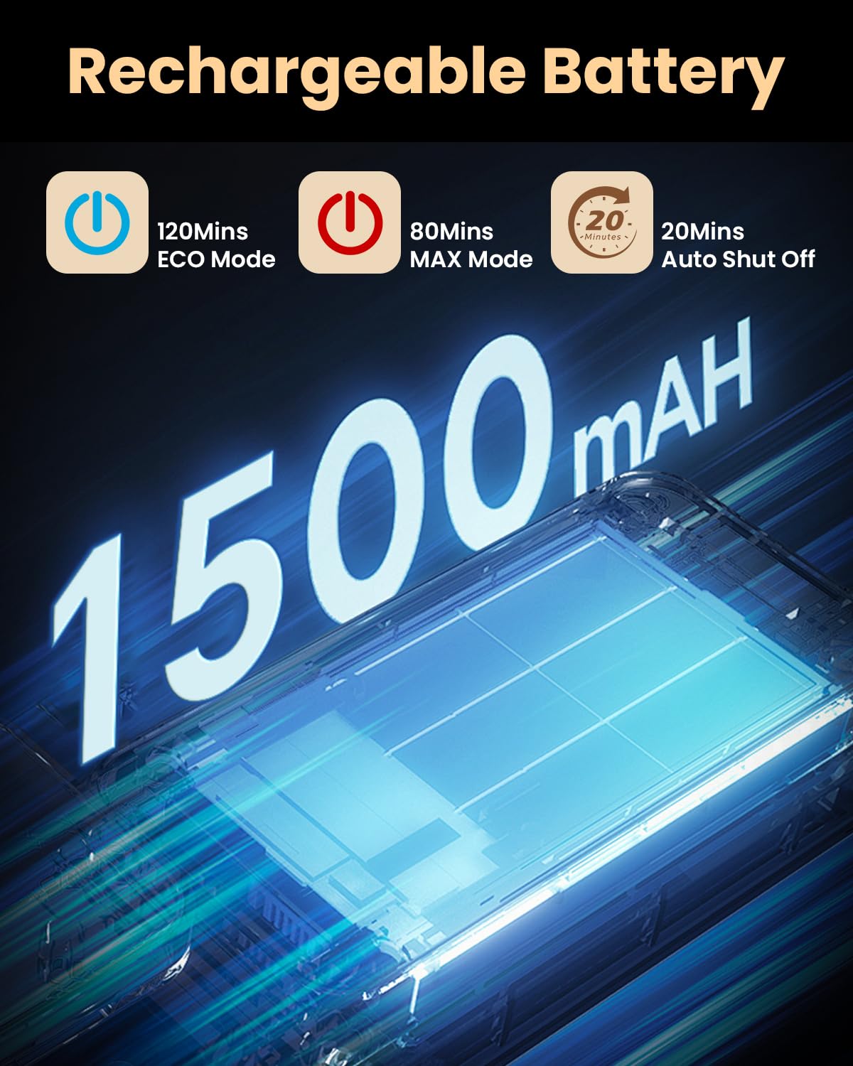 RefDAQ masque oculaire chauffant, application rapide pour détente immédiate.