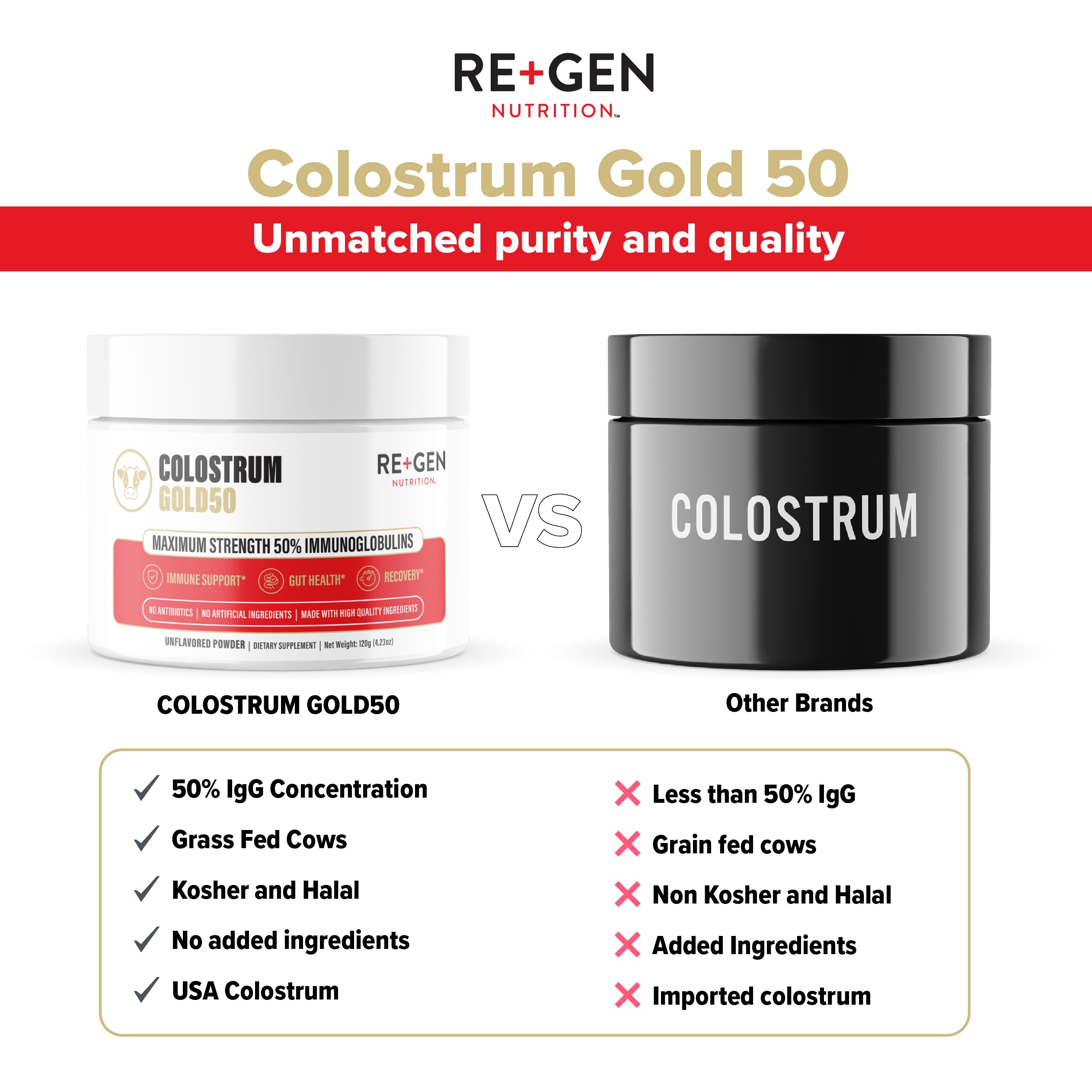 Regengen Nutrition Colostrum Gold 50 - poudre fine: texture légère prête au mélange dans smoothies.