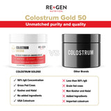 Regengen Nutrition Colostrum Gold 50 - poudre fine: texture légère prête au mélange dans smoothies.