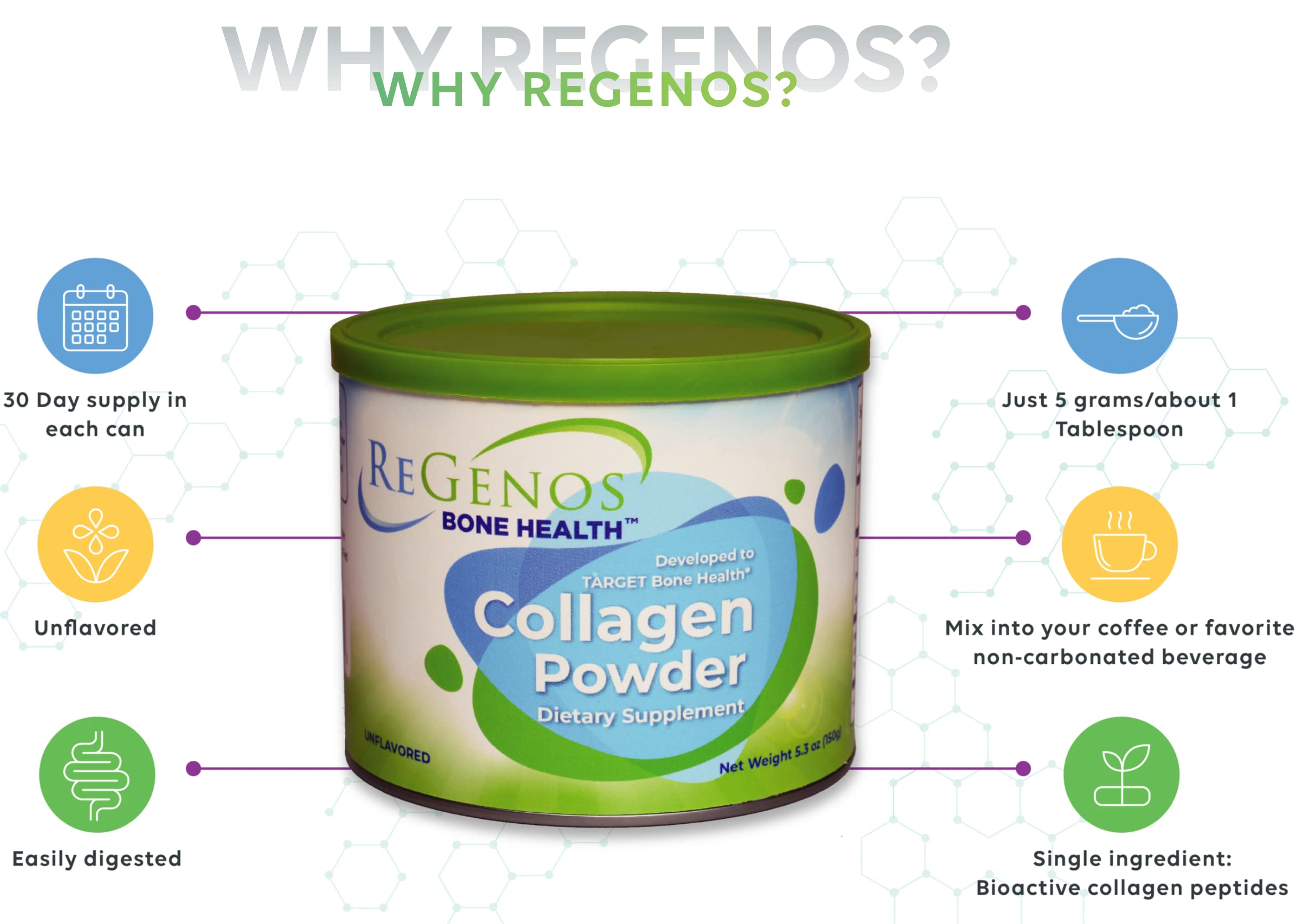 ReGenos Bone Health – mélange facile dans café ou smoothies sans modifier le goût.