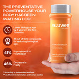 Rejuvant AKG Longevite sceau GMP garantissant qualité et sécurité.