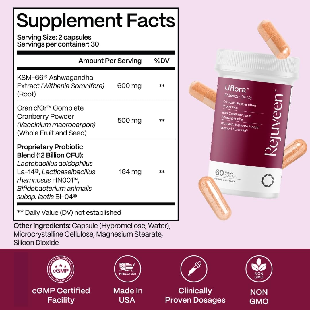 Ashwagandha KSM66 Rejuveen Uflora: équilibre hormonal potentiel.