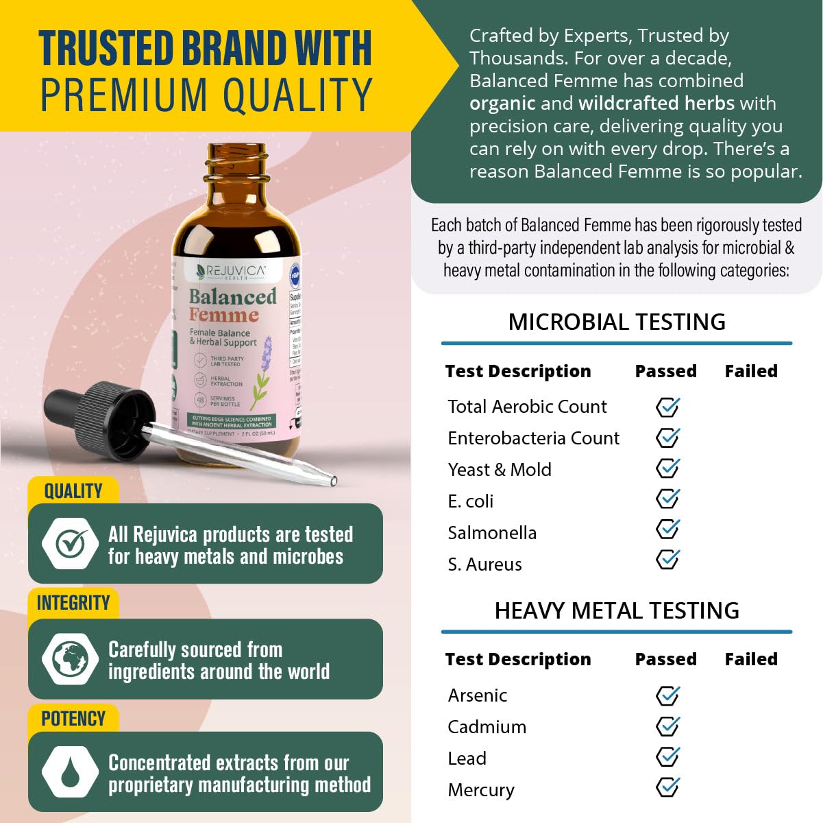 Rejuvica Health Balanced Femme: ingrédients clés dong-quai et vitex pour l'équilibre.
