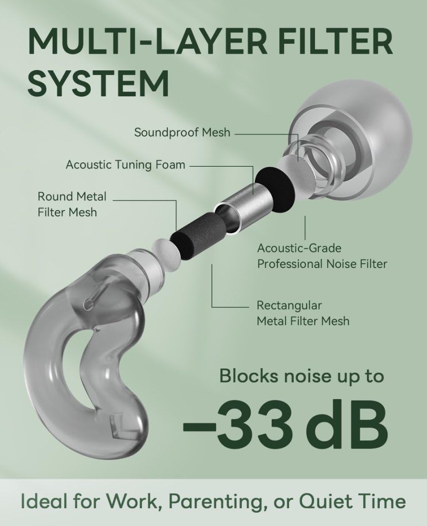 Relaxcharm bouchons oreilles réutilisables en silicone faciles à nettoyer.