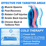 RelaxCoo glace gel flexible, usage autour du genou et de la cheville