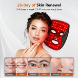 Masque RELEXNOW en silicone doux, confort pendant la séance