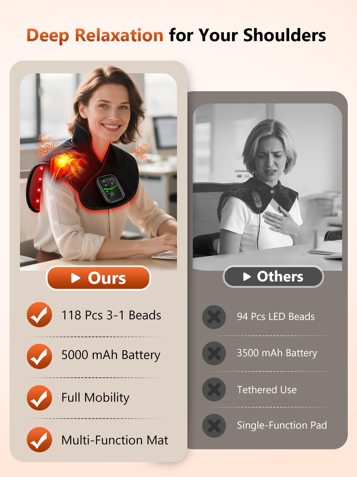 RELEXNOW design compact et discret pour utilisation quotidienne