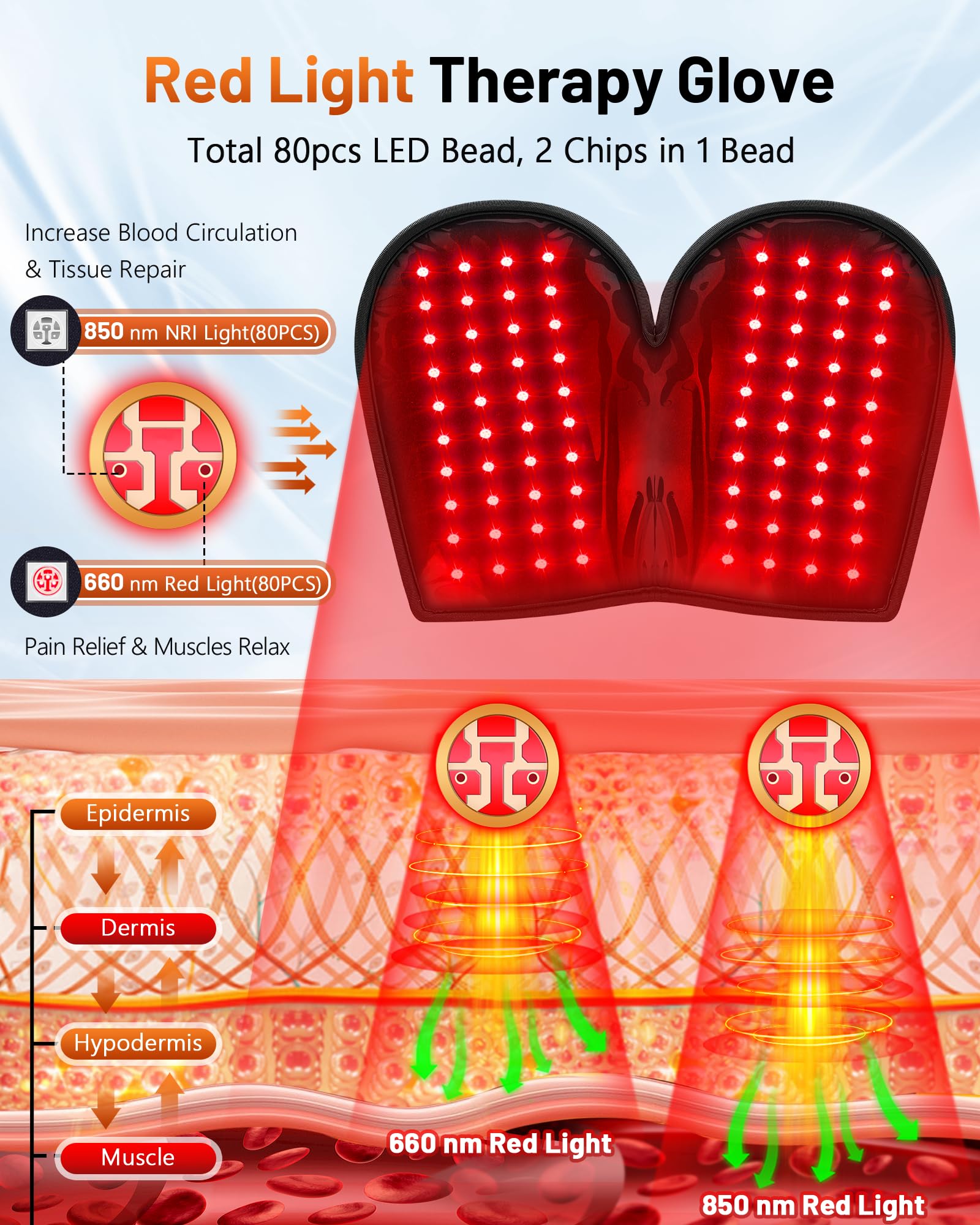 RELEXNOW gants comportant 80 perles lumineuses pour une stimulation efficace.