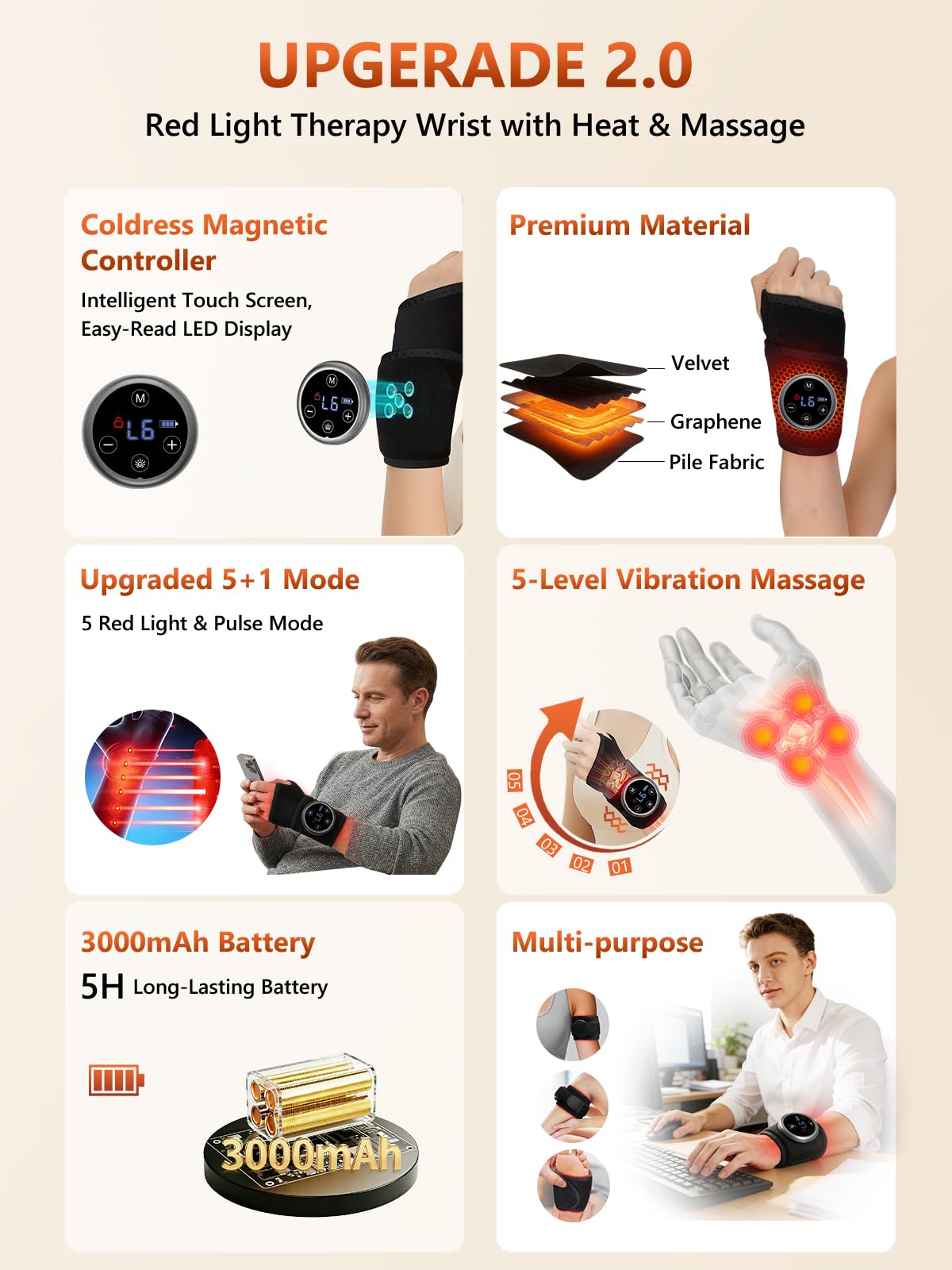 RELEXNOW poignet contrôleur tactile – utilisation sans fil pratique