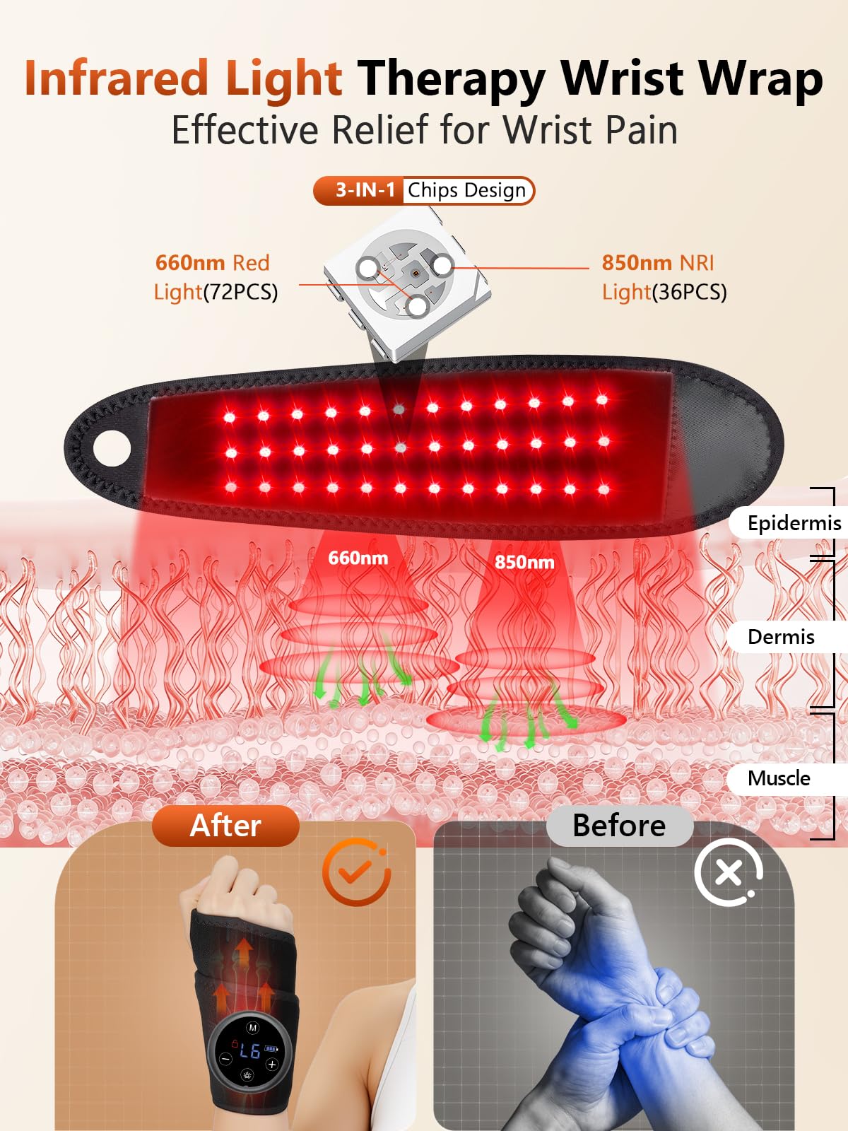 RELEXNOW poignet lumière infrarouge profonde pour les muscles