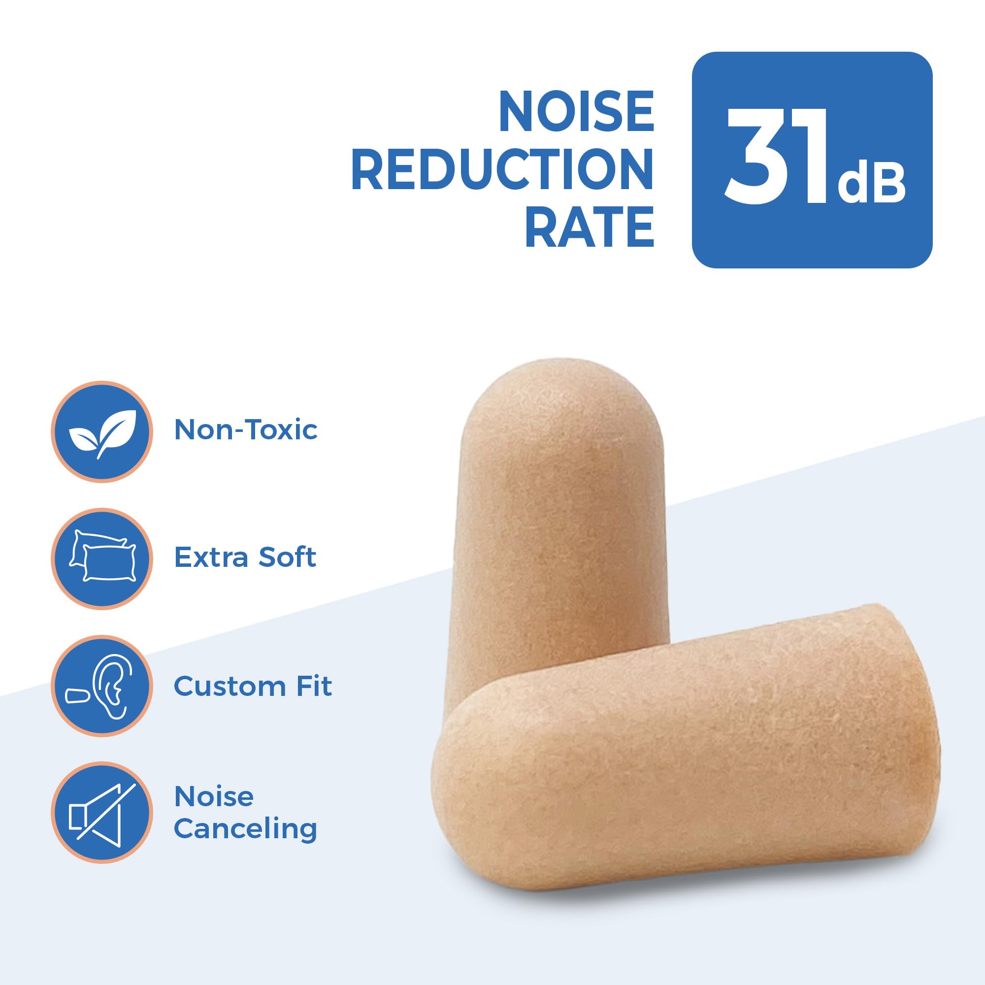 Reli bouchons d'oreilles en mousse confort ajusté à toutes les oreilles.