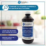Reliable-1 Laboratories Multi-Vite : formule claire et pratique pour un usage quotidien.
