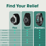 Conception ergonomique du Reliefband Flex pour un port discret.