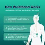 Reliefband Flex utilisé en cabine lors de vol.