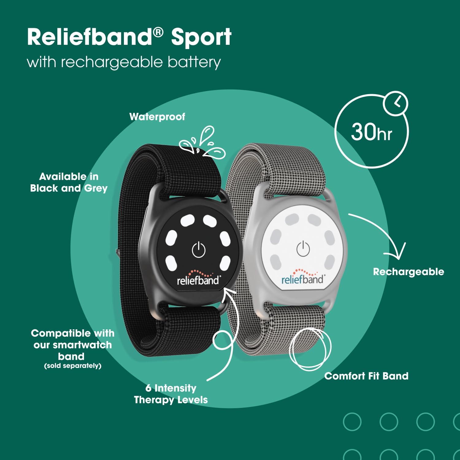 Reliefband Sport inclus le gel conducteur pour une utilisation pratique.