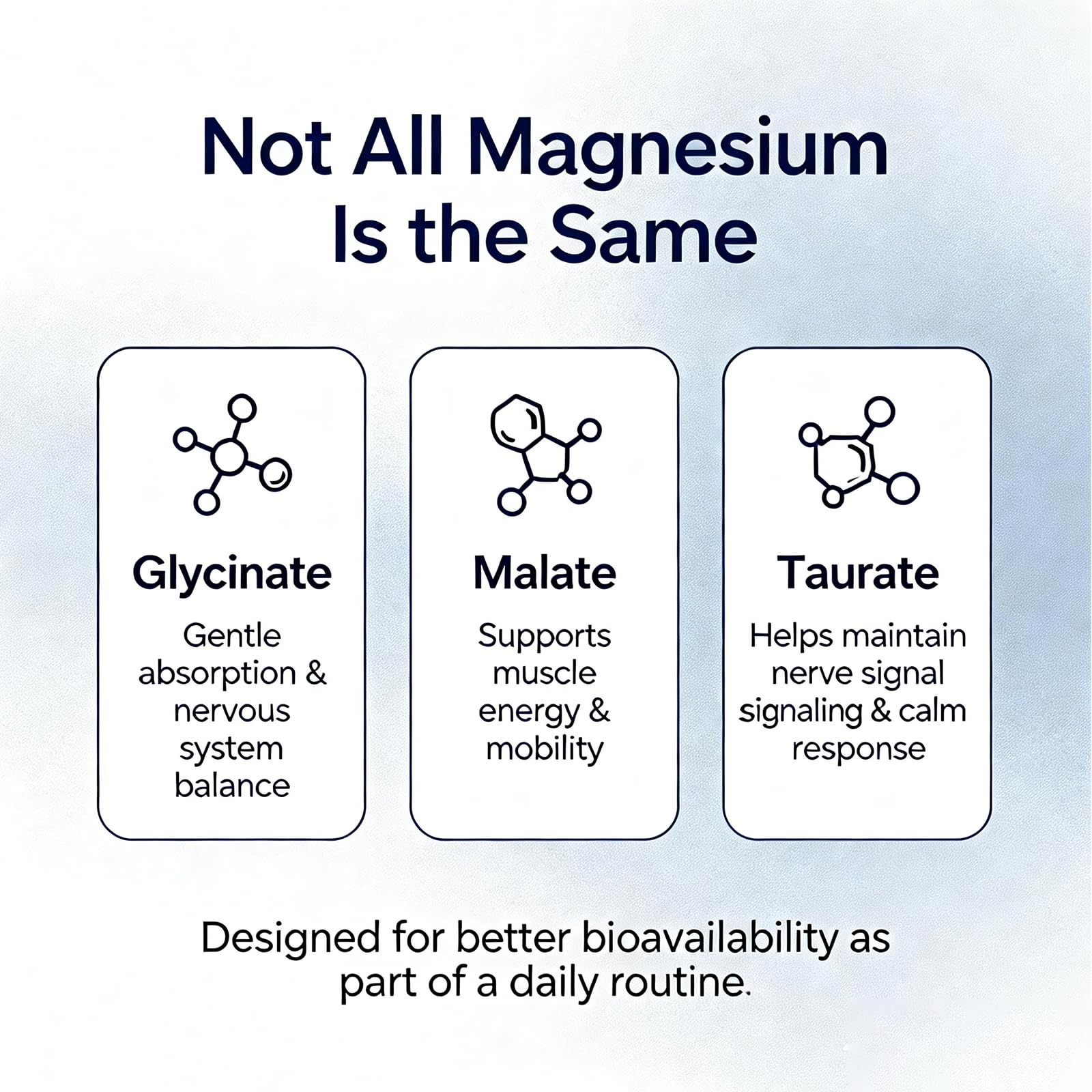 Relify Magnesium Complex hydratation des disques et soutien mobilité