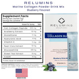 Relumins Collagène Marin – peptides I, II et III pour le renouvellement cutané