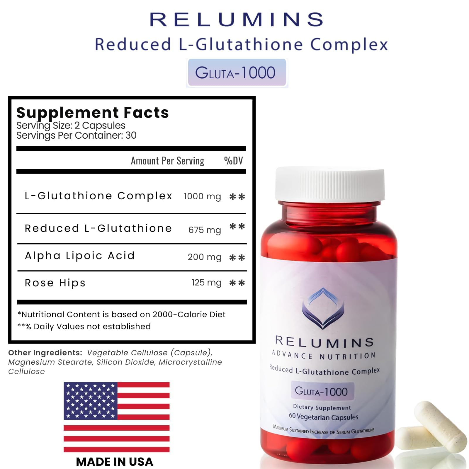 Relumins L-Glutathione Complex utilisation quotidienne simple.