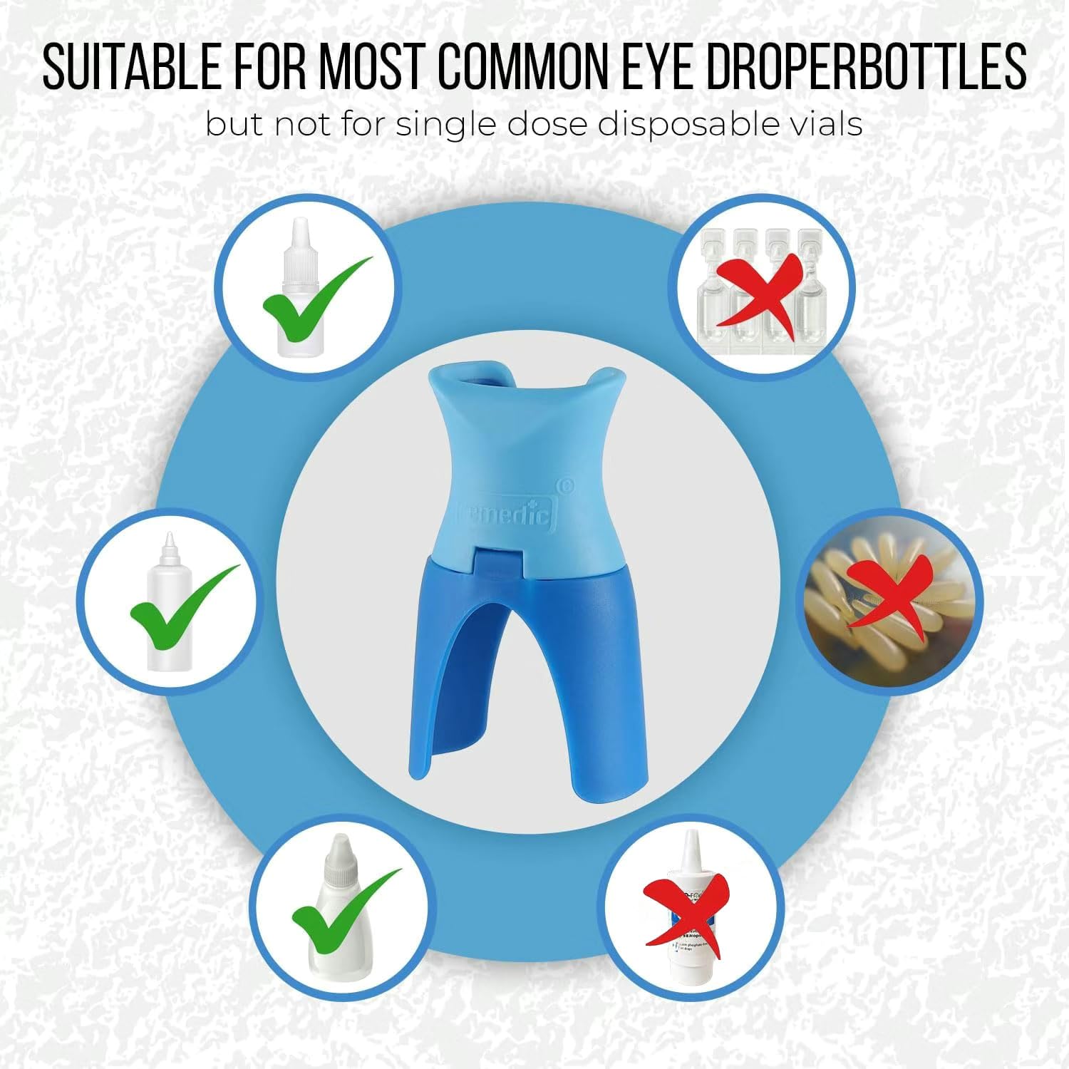 Guide Remedic gouttes oculaires compatibilité avec diverses bouteilles