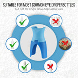Guide Remedic gouttes oculaires compatibilité avec diverses bouteilles