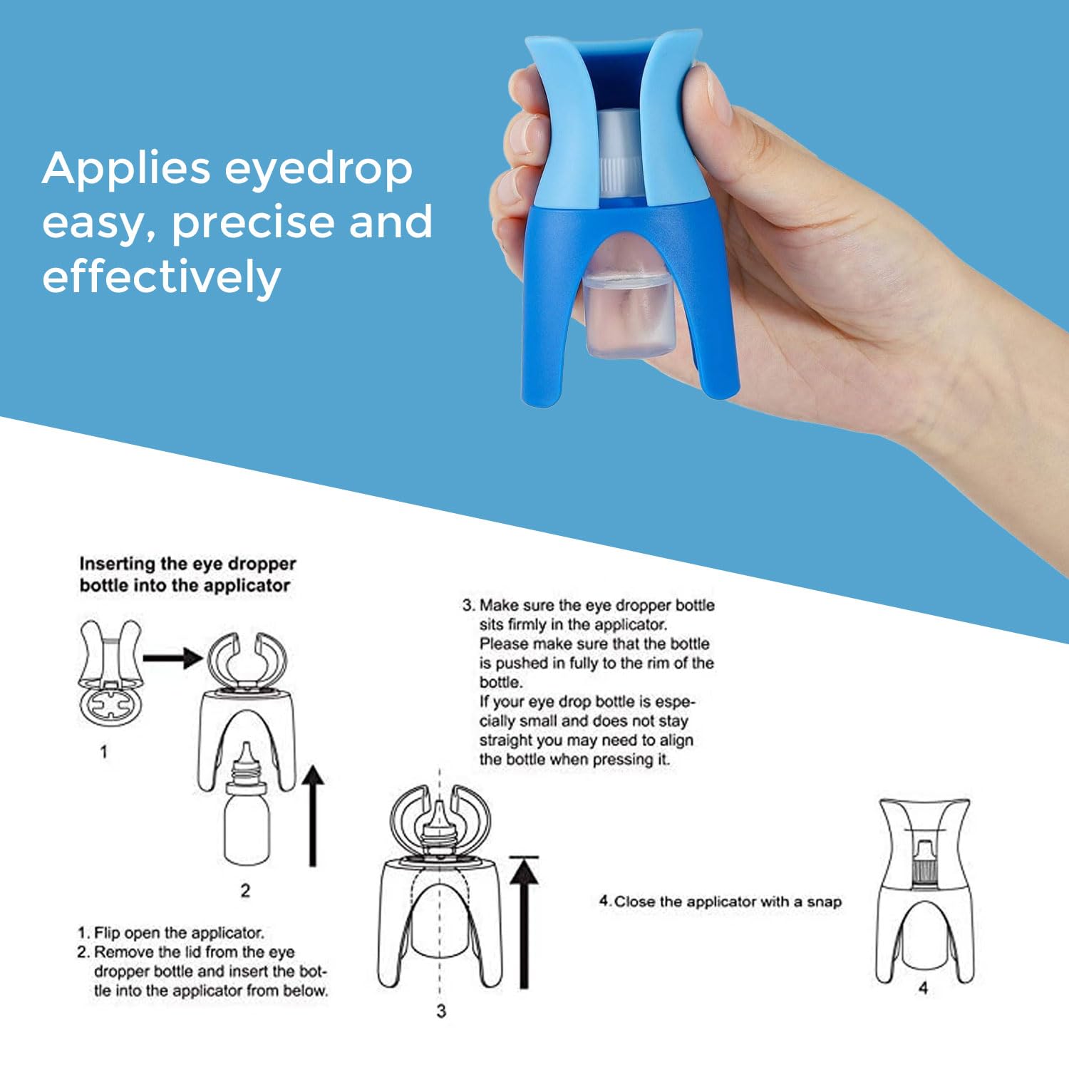 Guide Remedic gouttes oculaires design ergonomique prise en main
