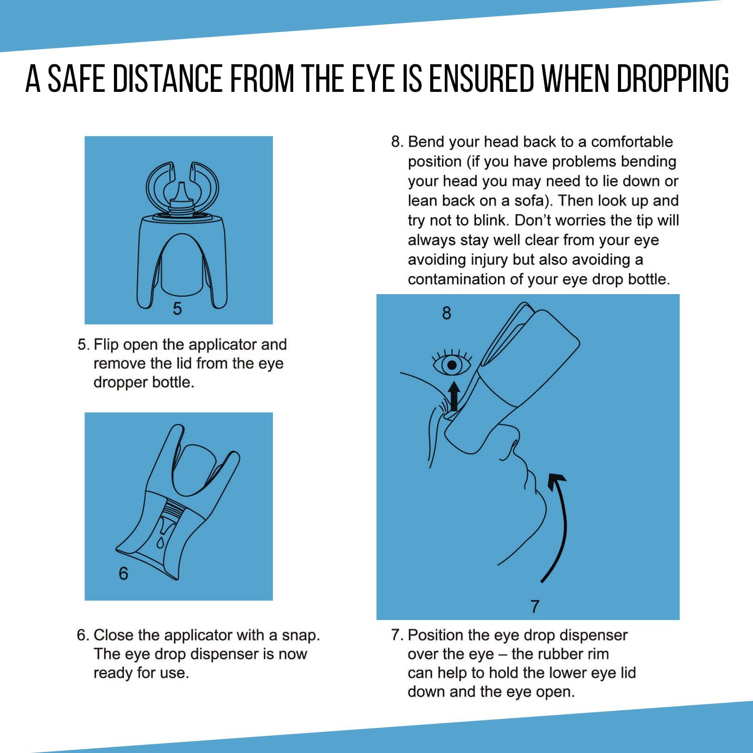 Guide Remedic gouttes oculaires matières douces non toxiques