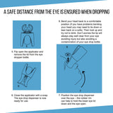 Guide Remedic gouttes oculaires matières douces non toxiques