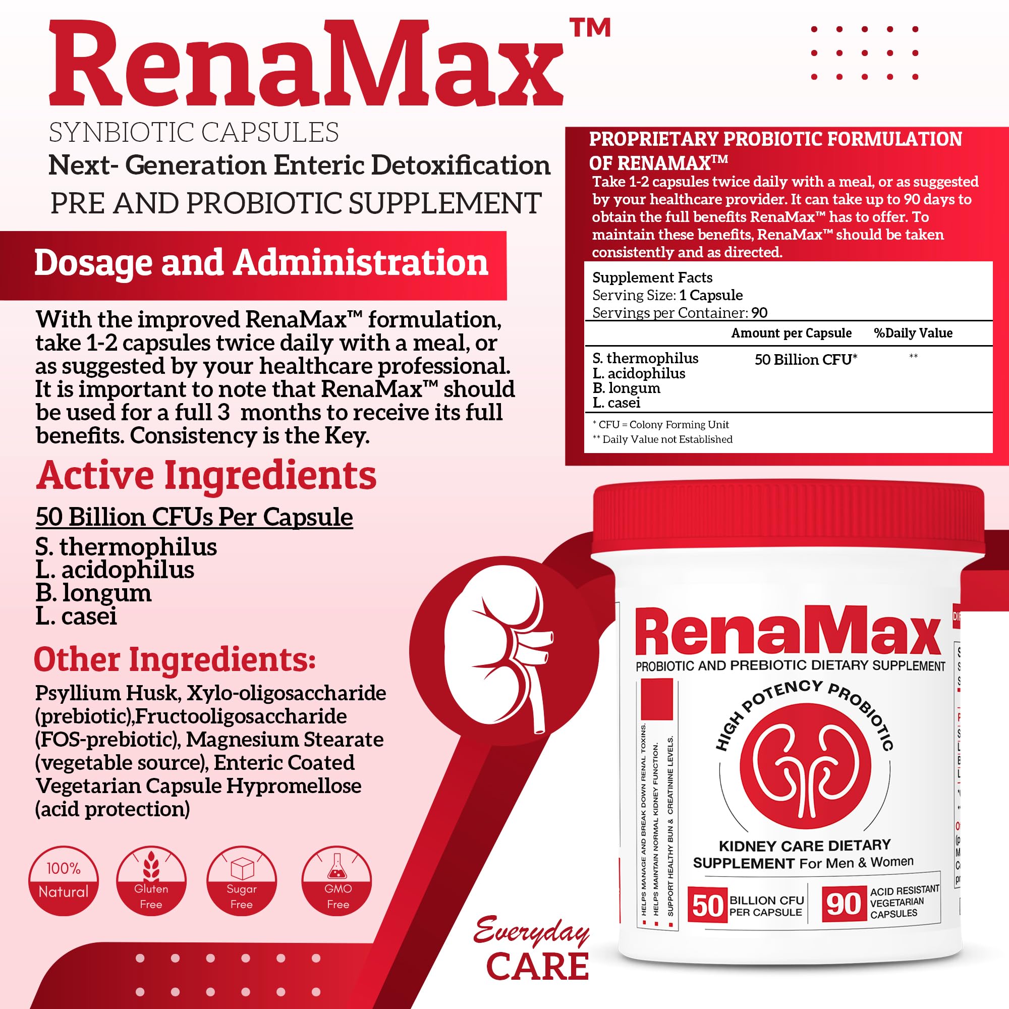 Étiquette RENAMAX affichant les composants probiotiques et prébiotiques pour l’équilibre intestinal.