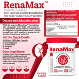 Étiquette RENAMAX affichant les composants probiotiques et prébiotiques pour l’équilibre intestinal.