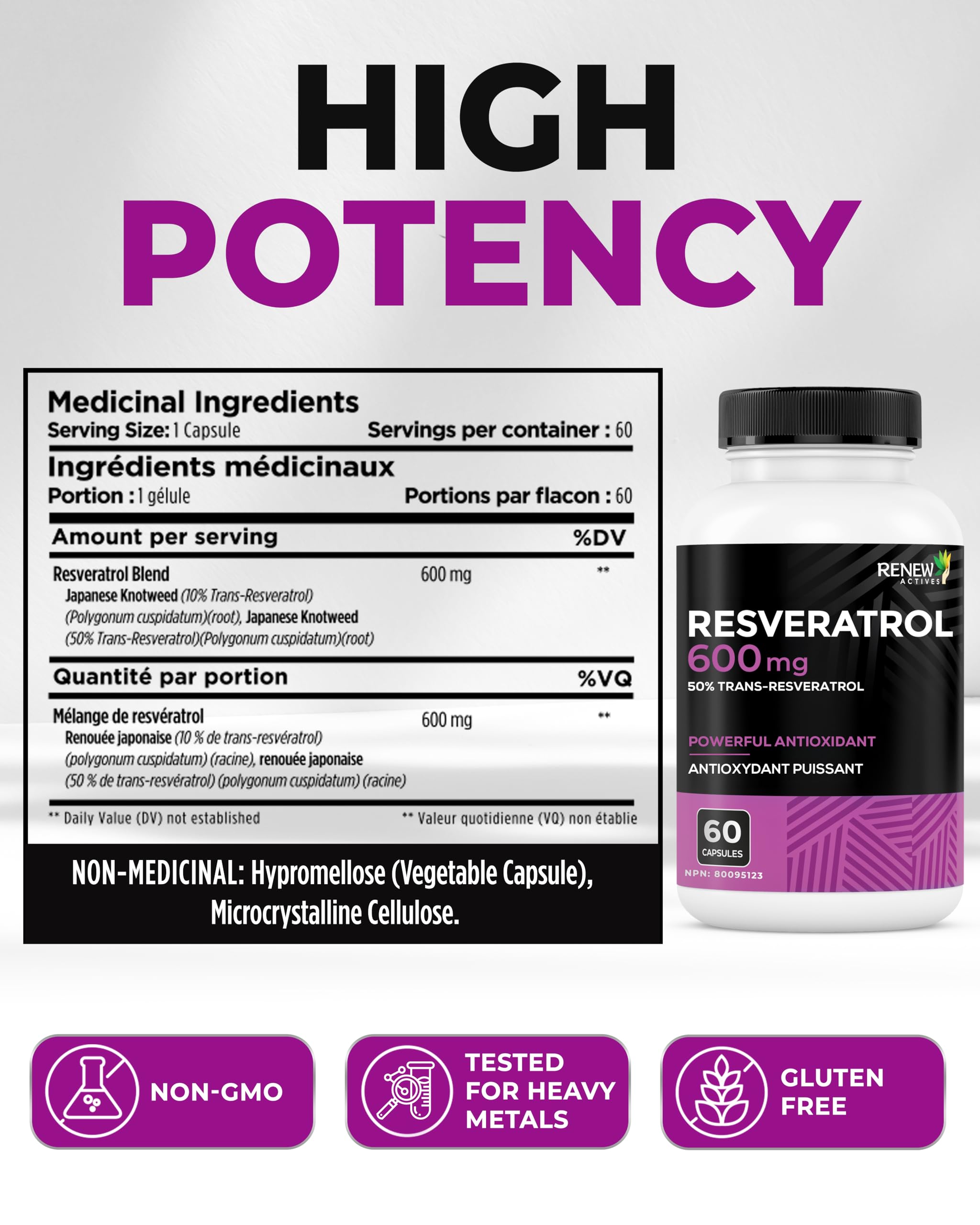 Insigne Fabriqué au Canada sur l'étiquette Renew Actives Resveratrol, prouvant l'origine locale.