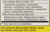 Renew Life : étiquette mettant en avant L. rhamnosus GG, souche majeure pour la flore intestinale.