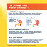 Renew Life Ultimate Flora Probiotics: gélules véganes sans lactose pour le quotidien.