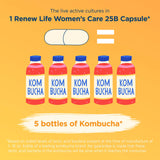 Renew Life Probiotiques féminins – usage-quotidien, une gélule par jour recommandée.