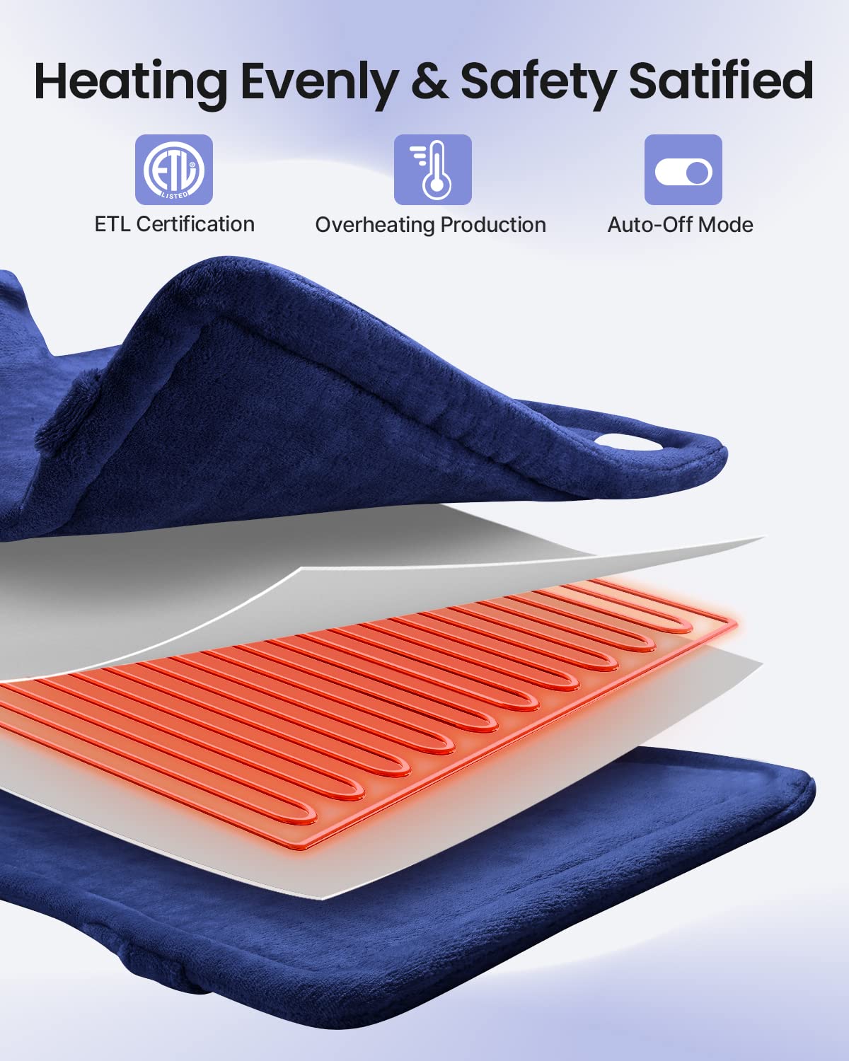 RENPHO coussin chauffant microfibre douce, toucher confortable et entretien facile
