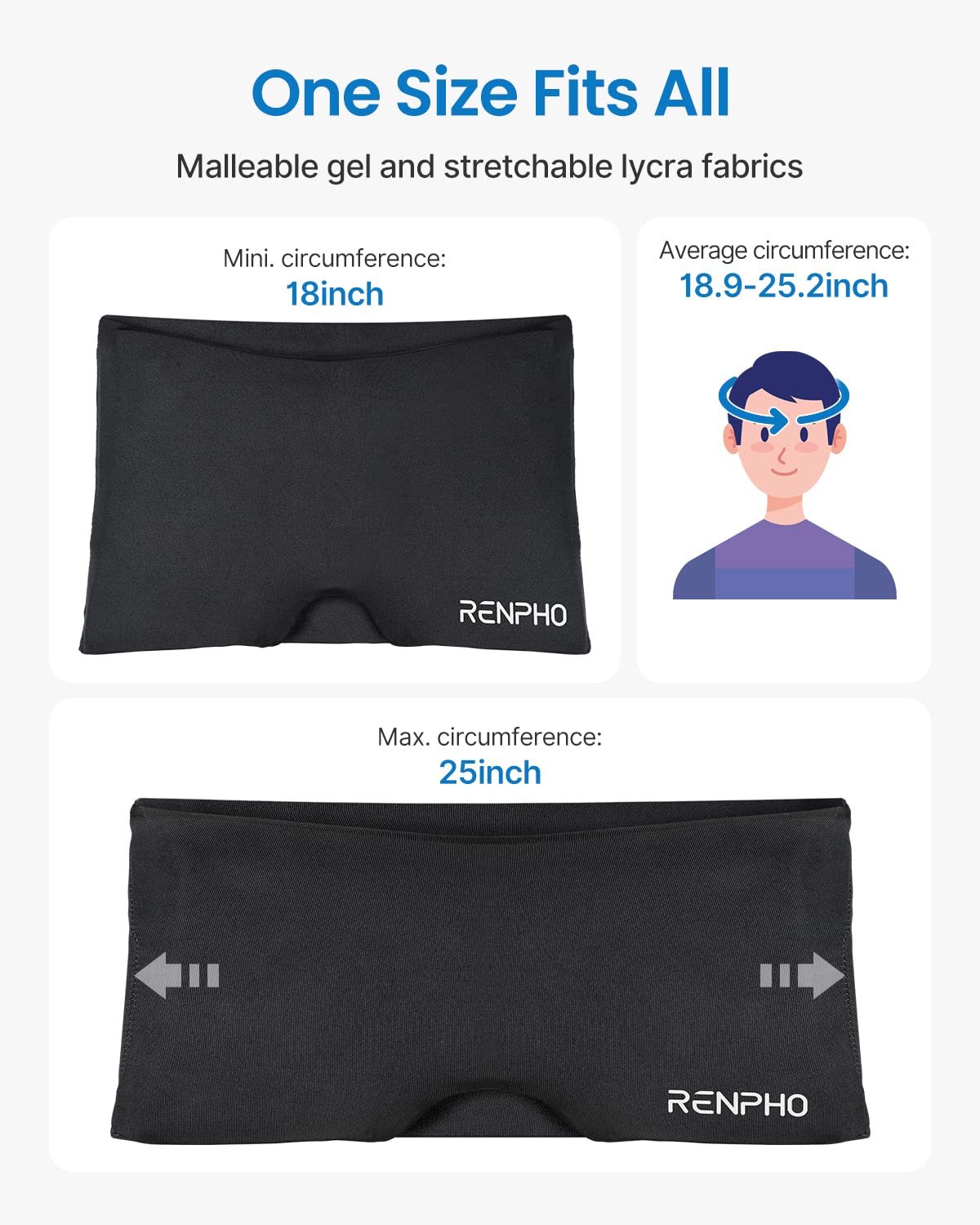 Utilisation simple et réutilisable RENPHO pour migraines à domicile.