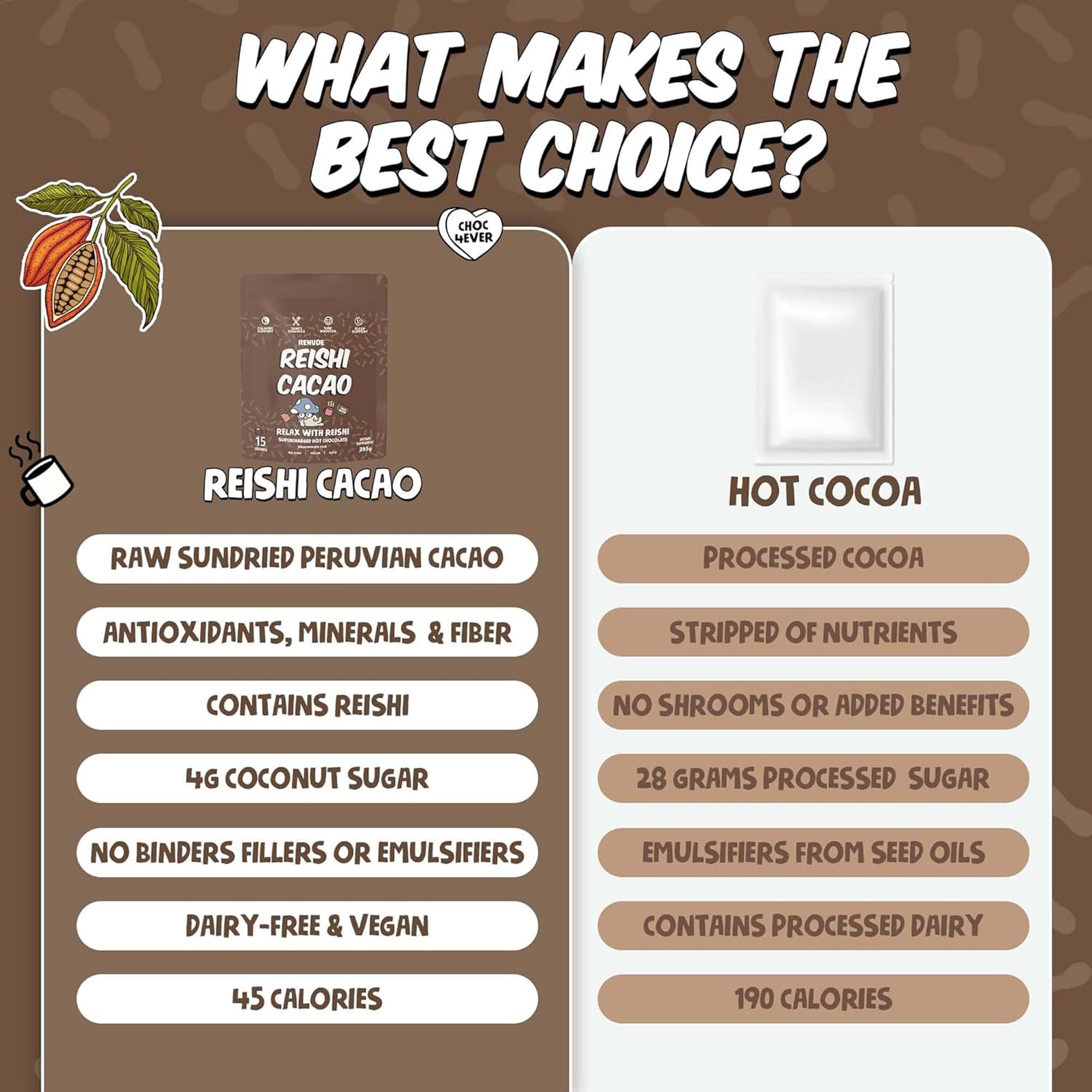 Renude Lot Variété: assortment pratique pour tester les boissons santé.