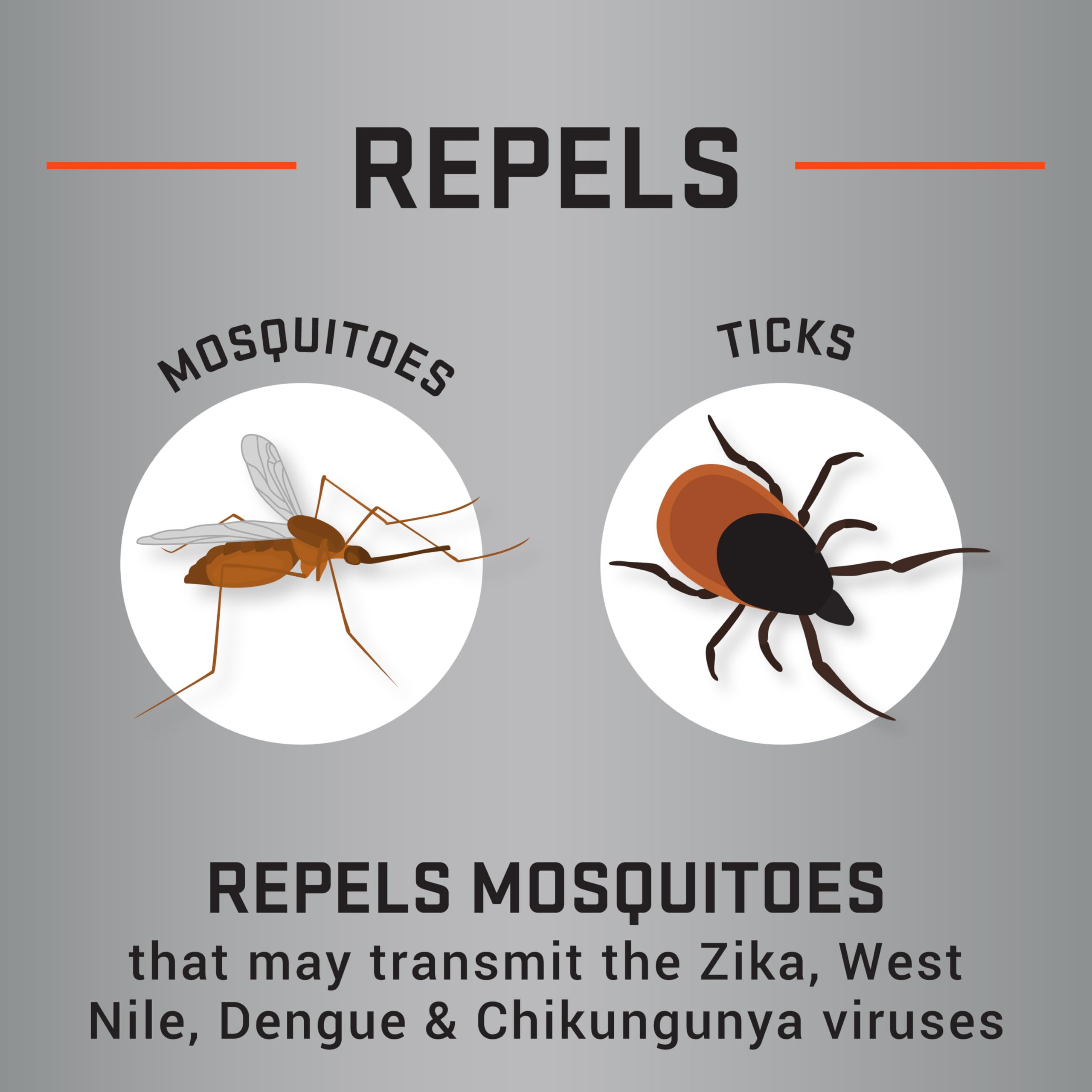 Repel 100-repulsif-acari-puces, protège contre les nuisibles lors des sorties