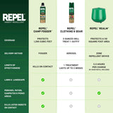 Repel Perméthrine guide d’utilisation sur équipement.
