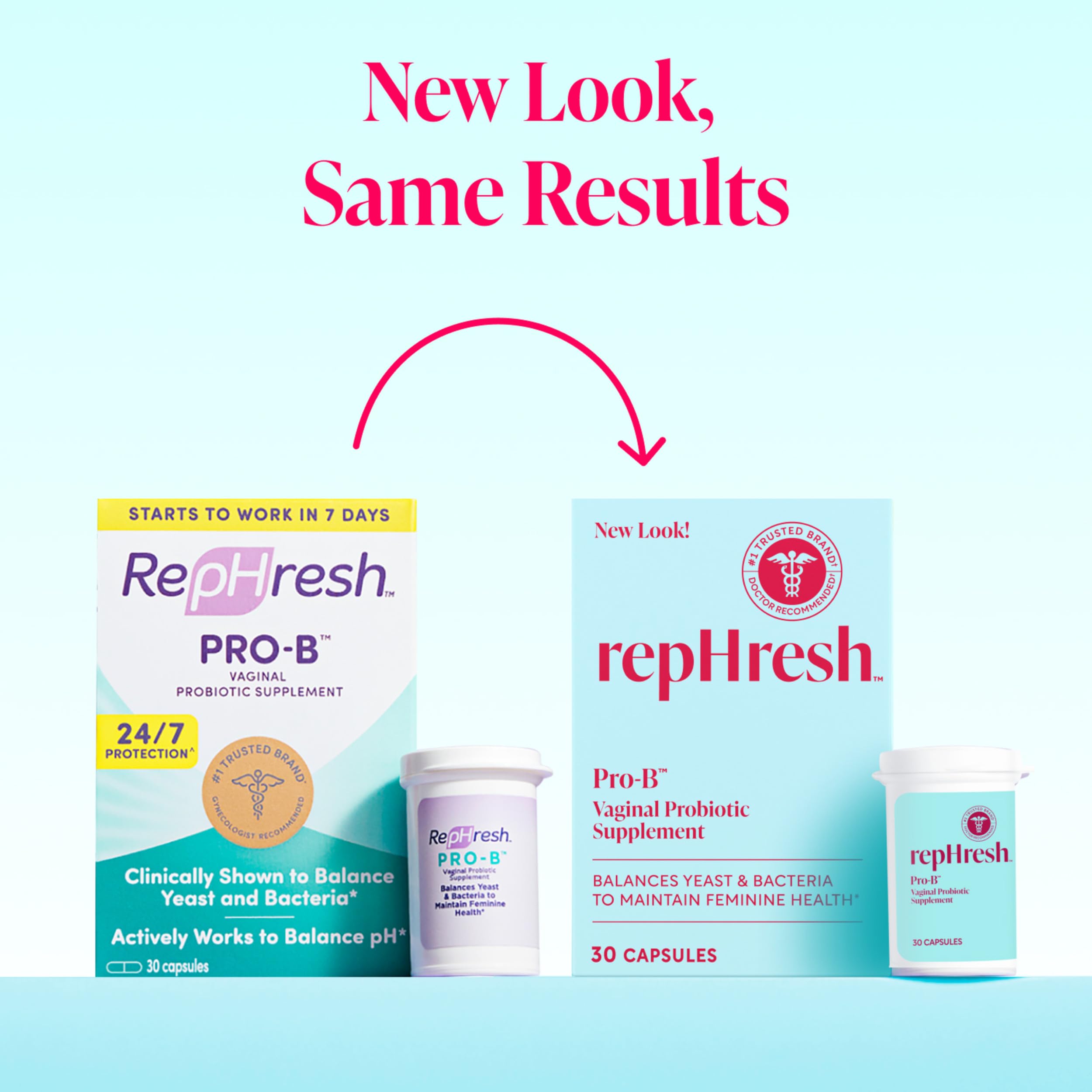 RepHresh Pro-B emballage compact facilitant le transport.
