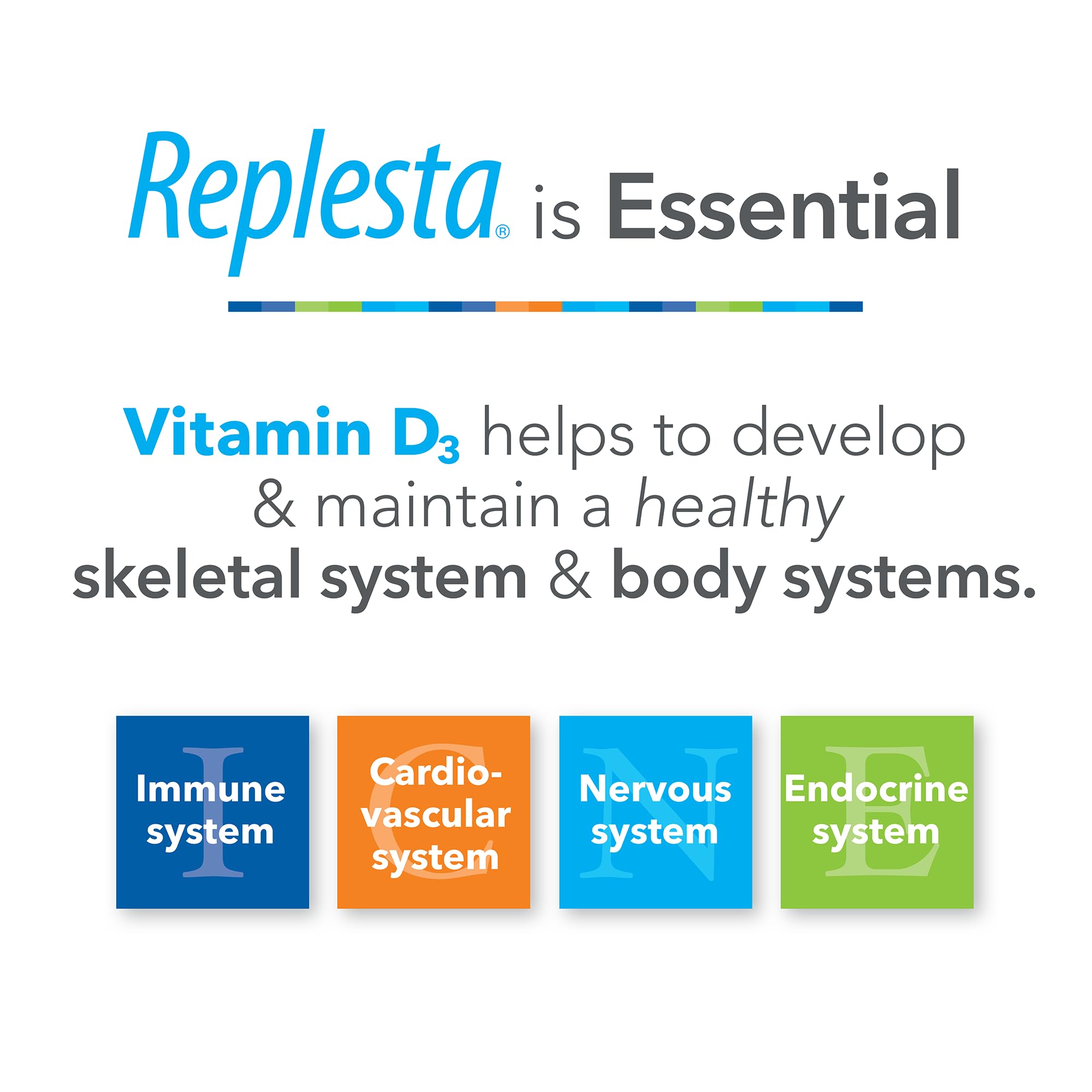 Replesta: utilisation simple lors du rituel quotidien