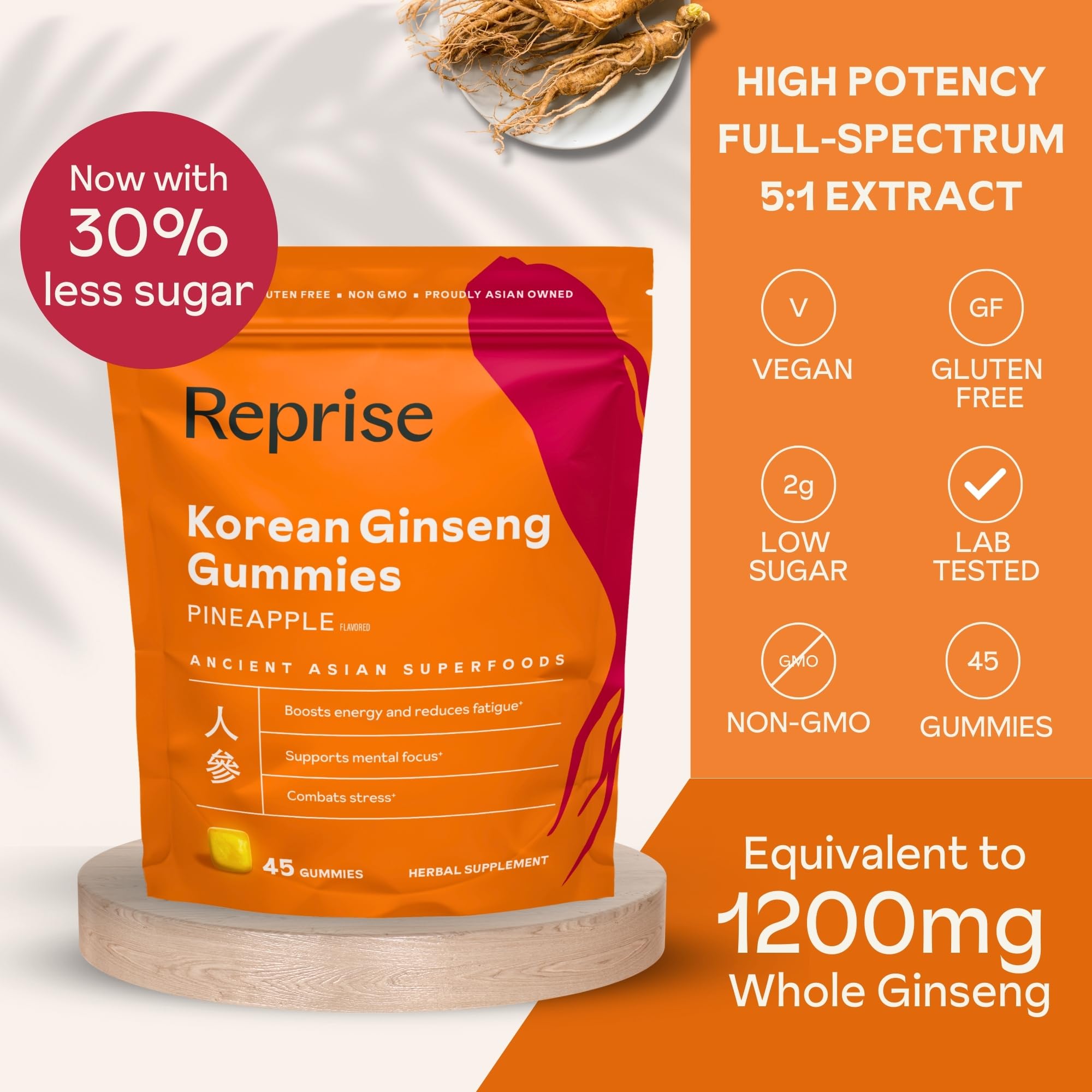 Gommes Reprise Ginseng provenance durable assurant qualité constante.