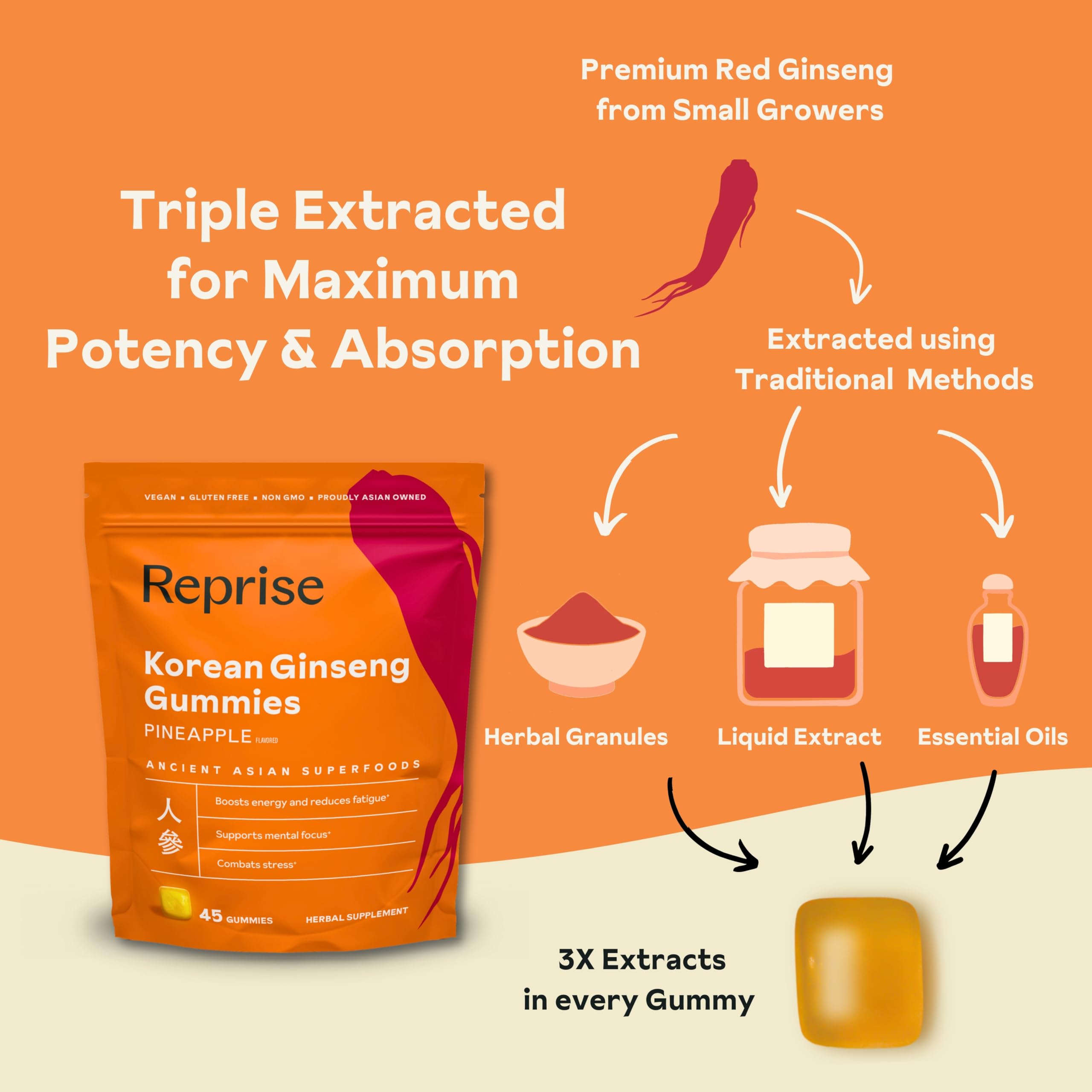 Gommes Reprise Ginseng sans additifs artificiels pour routine saine.