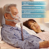 Coussin durable de Rescare AirFit F20 Large pour une longue durée d'utilisation.