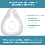 Scellage étanche du coussin Rescare AirFit F20 Large assurant une isolation fiable.