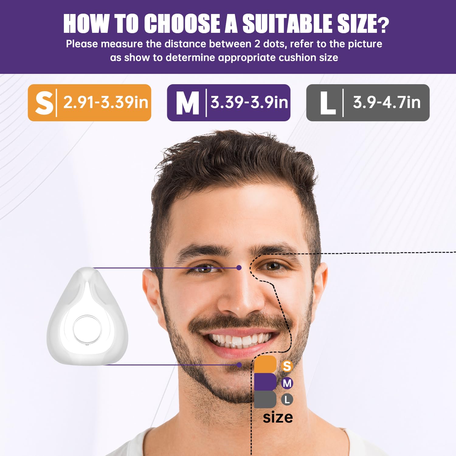 Rescare Airfit F20, coussin durables et faciles à entretenir.