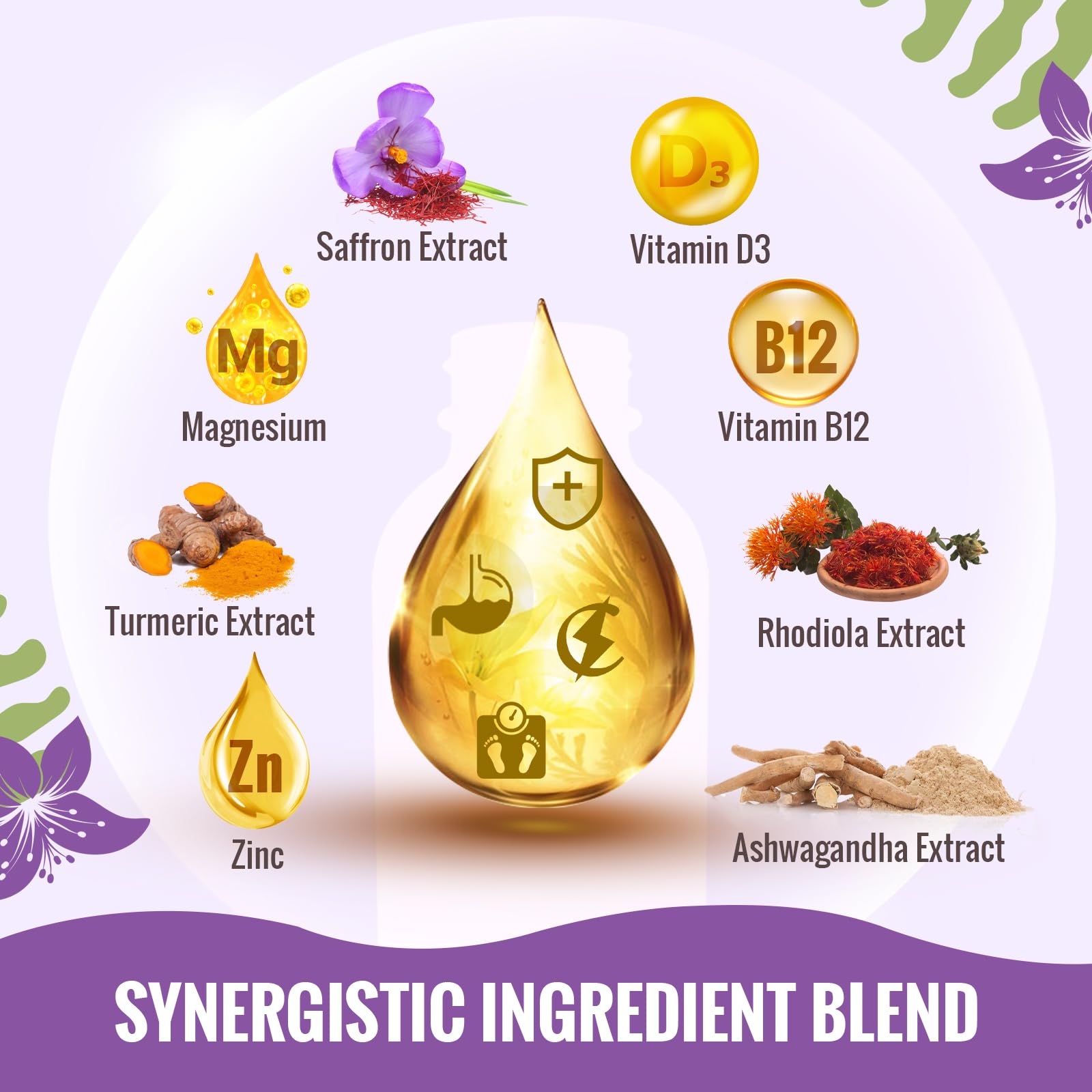 Vitamines B12 et D3 dans la formule Safran Liposomal Resciency pour énergie et bien‑être.