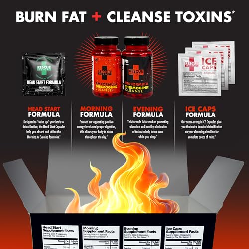 Capsules glacées bonus Rescue Detox pour optimiser l’expérience détox.