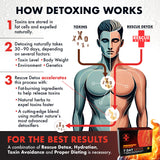 Étapes quotidiennes du protocole Rescue Detox.